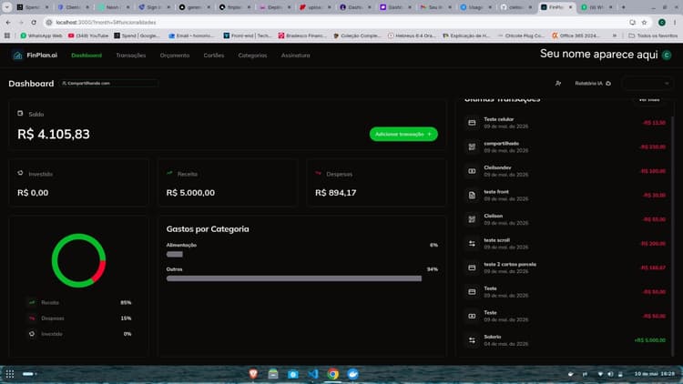 Dashboard - Visão geral das finanças